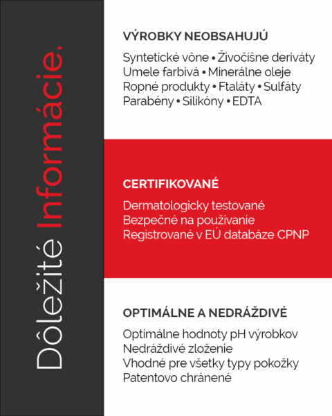 Dôležité informácie o Akné hydrogel