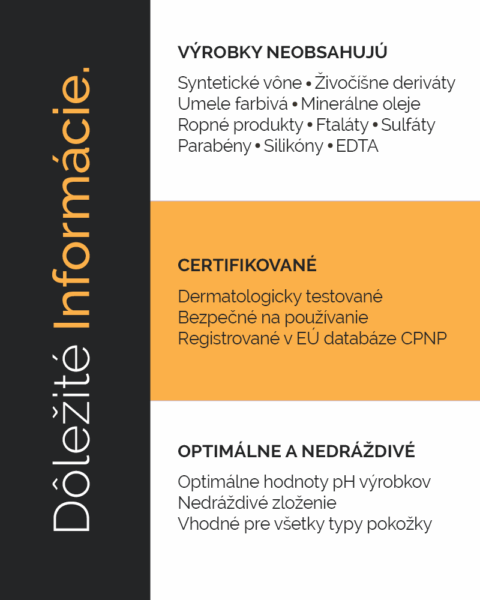 Dôležité informácie o prírodnom sprchovom gély Spicy Citrus